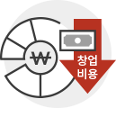 소자본 1억 창업